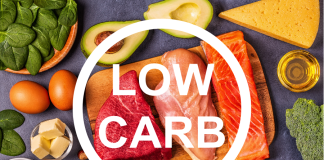 What is the Keto Diet and Is It For Me?